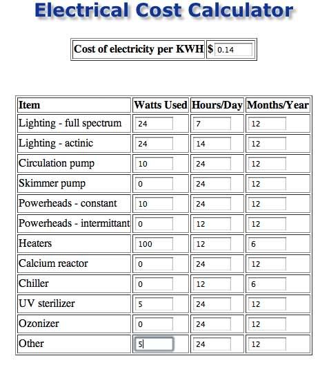 energy costs - Do you know how much it costs/month to run your tank?