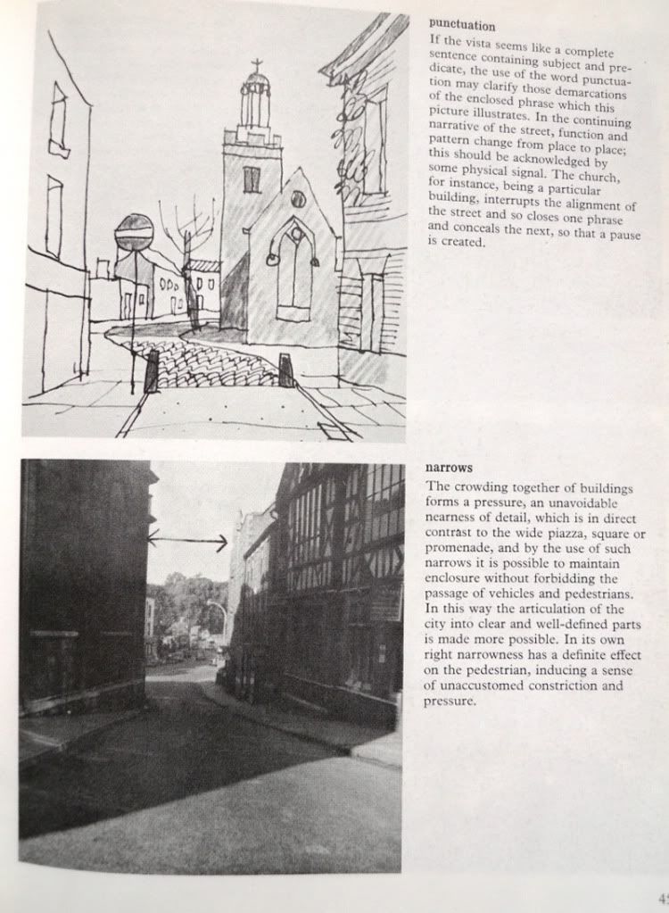 Some images from Gordon Cullen'The Concise Townscape' and comments