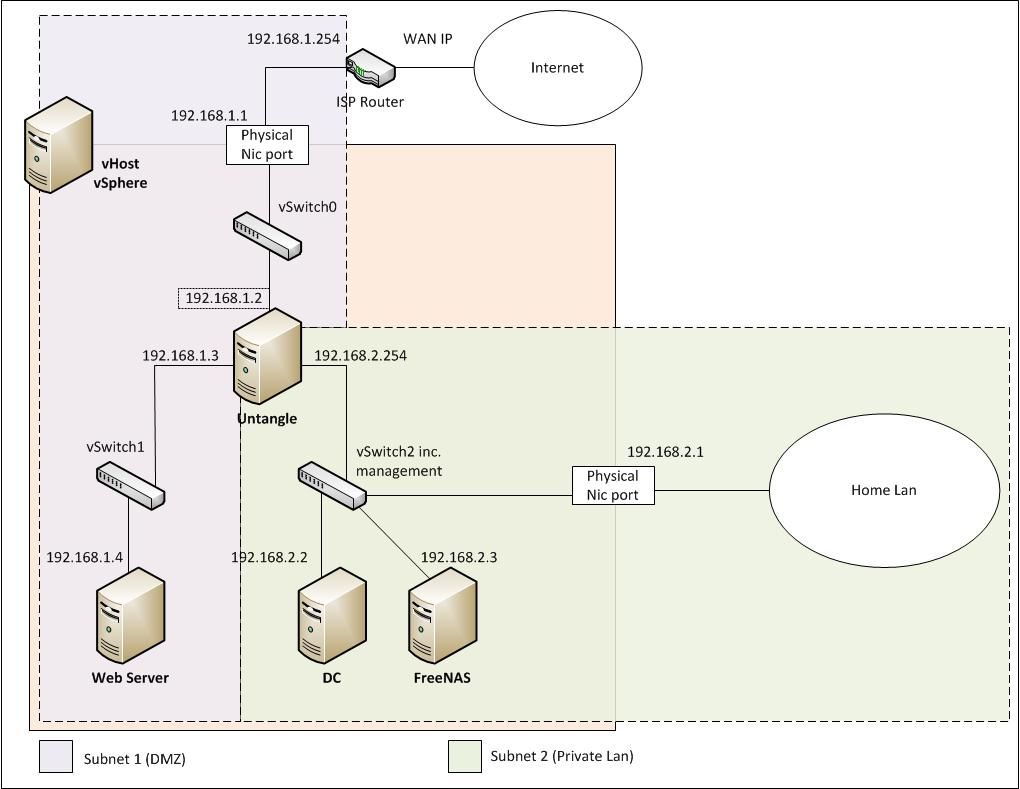 vSphere.jpg