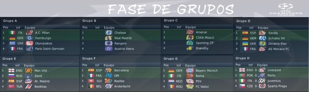 gruposchampions.jpg