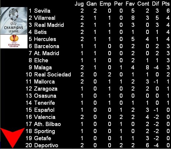 resultados22.jpg