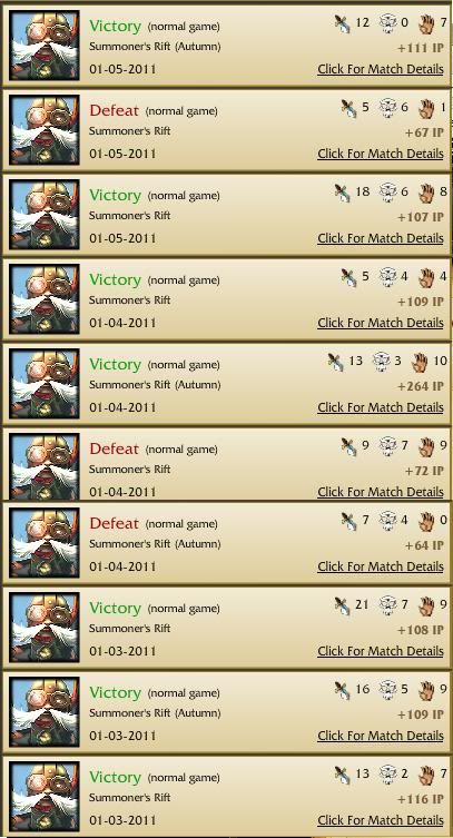 Corki Build