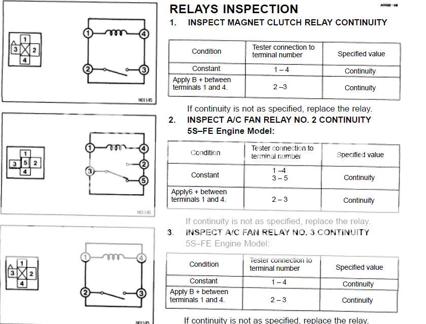 AC Wiring | Toyota Nation Forum